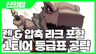 신의탑 새로운세계 렌 amp 압축 라크 포함 1티어 등급표 공략 사키엘TV [upl. by Nwahshar]