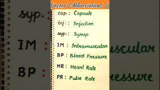 Medical Abbreviations 🩺  Doctor s Abbreviations  Doctor s Full Form List  viral shorts [upl. by Goldsmith406]