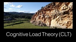 Sweller–Cognitive Load Theory 1002 [upl. by Nylodnew]