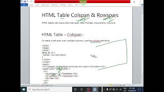 HTML LECTURE  21 TABLE COLSPAN ampROWSPAN IN WEBPAGEECL365CLASSES [upl. by Romney]