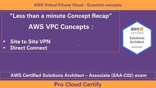 AWS Site to Site VPN  Virtual Private Gateway  Transit Gateway Direct Connect  60second shorts [upl. by Fulvi]