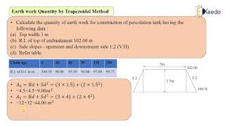 Numerical on Calculation of Earthwork by Trapezoidal Formula [upl. by Etteb]