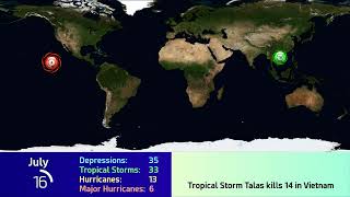 2017 Worldwide Cyclone Animation [upl. by Roer]