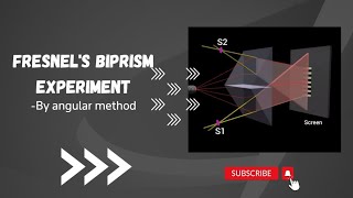 Fresnels Biprism Experiment by Angular method with constructionexplanations Physics Waveoptics [upl. by Mellitz]