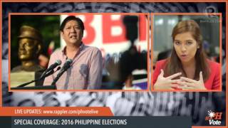 Marcos Discrepancy in votes for Escudero Robredo worrisome [upl. by Aelahc]