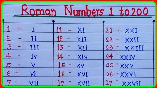 Roman numbers 1 to 200 [upl. by Ainel]