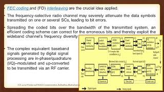 Lecture 38 Cyclic Prefix in context to OFDM [upl. by Kcirdde292]