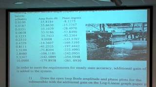 Control Systems Engineering  Lecture 8  Modifying Behaviour [upl. by Sellers]