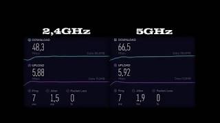 24GHz vs 5GHz Network  Speedtest Modem Ubee evw3270 [upl. by Enner]