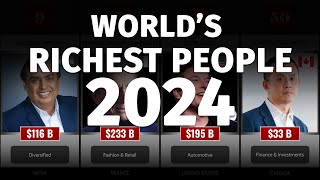 Top 100 Richest People in 2024 – Forbes Billionaires List [upl. by Hanselka879]