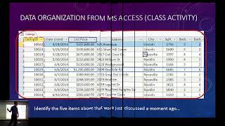 CIS105 11524 Computing Essentials Chapter 11 [upl. by Kobi]