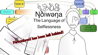 Ŋðiwəŋa the Language of Selflessness CCC3 [upl. by Bibi599]