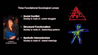 1 Three Founding Sociological Theories [upl. by Llenrub564]