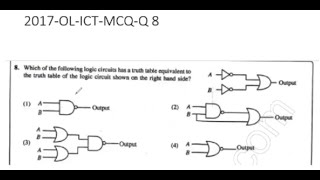 Logic Gates Question [upl. by Lorien646]