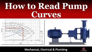 How to Read Pump Chart and Select Pump [upl. by Arria]