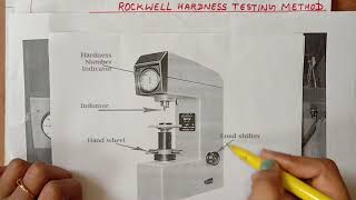 Rockwell Hardness Test [upl. by Aniakudo]