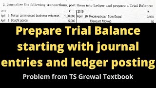 Journal Ledger and Trial Balance  Complete Concept with solved problem  Accounts 2020 [upl. by Aihsit]