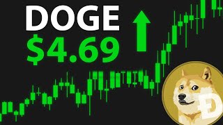 DOGECOIN PUMP TO 1 Dogecoin Price Prediction [upl. by Rochell]