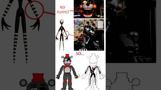 Puppet on lefty fnaf fivenightsatfreddys [upl. by Selohcin28]