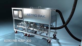 Astro Pak  Cleaning Derouging Passivation Treatment Process  Narrated [upl. by Yul]