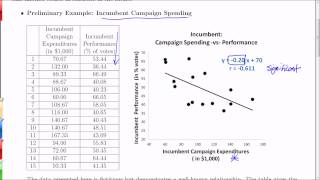 Chapter 104 Multiple Linear Regression Controlling for Variables  An Introduction [upl. by Nosnirb30]