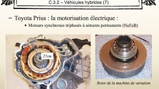 Cours dIngénierie Durable  séance 13 sur 13 [upl. by Haleak371]