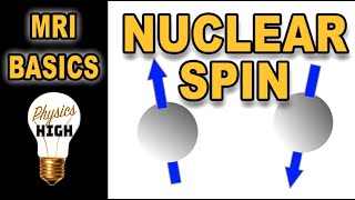 MRI basics part 1 Nuclear spin [upl. by Mart]