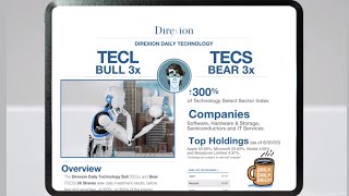 How do Bull and Bear 3x ETFs for Technology Stocks Work [upl. by Randall]