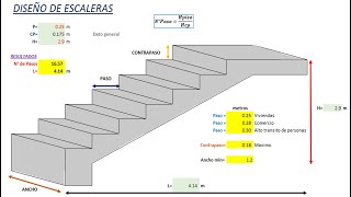 COMO DISEÑAR ESCALERAS SEGÚN EL REGLAMENTO [upl. by Ived]