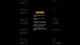 APPLE EARNINGS AND GUIDANCE [upl. by Koss]