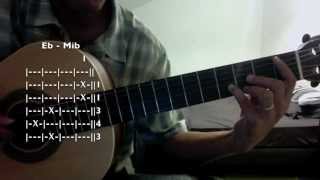 Apprendre Cest La Vie  Khaled  Guitar Lesson Namus974 [upl. by Mlawsky]