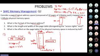 OS S01  Virtual Memory I HW Role [upl. by Dimitry]