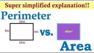 Difference Between Perimeter and Area [upl. by Arytas799]