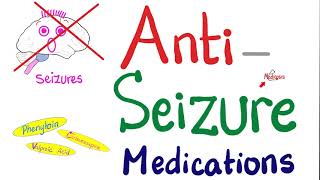 Antiepileptics Medications for seizures amp epilepsy — Anticonvulsants Pharmacology— DETAILED [upl. by Ardiedak]