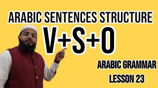 Sentence Structure In Arabic  Nominative Accusative Genitive  Arabic Grammar  lesson 23 [upl. by Parhe]