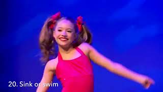 BEST DANCE MOMS SOLOS [upl. by Ikcim]