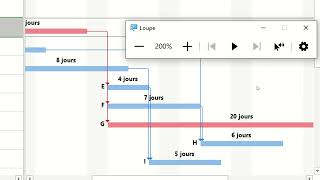 Partie3 Microsoft Project Master2 QHSE RECAPITULATIF Cout  Pr Lefort 77 633 35 43 [upl. by Laurena]