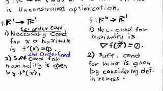 Unconstrained Optimization Lecture Part 1 Introduction and Definitions [upl. by Haron]