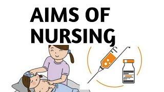 AIMS OF NURSING  PROMOTIVE  PREVENTIVE  B Sc nursing [upl. by Iolande625]