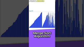 Merge Sort Algorithm 💡 Animation shorts funny programming [upl. by Raynard]