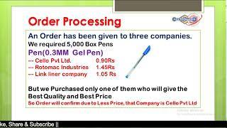 Order Processing [upl. by Wilow]