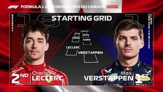 F1 2024 Canadian Grand Prix Race Predictions [upl. by Giarg]