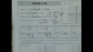 Handout 7 Graphing Linear Equations [upl. by Drummond]