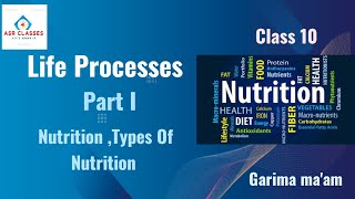 Life Processes Nutrition [upl. by Noid]