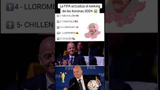 Ranking de lloronas 😭 argentina futbol messi colombia mexico uruguay chile france cr7 fifa [upl. by Isador961]