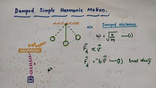 Damped Simple harmonic motion  Chapter 14 Oscillations  Class 11 Physics [upl. by Popper]