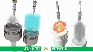 Mesin Bensin vs Mesin Diesel [upl. by Myra840]