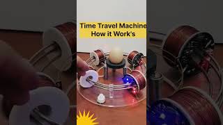 Time travel machine How its work  live demo science experiment [upl. by Dario603]