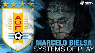 MARCELO BIELSA  SYSTEMS OF PLAY [upl. by Flam403]