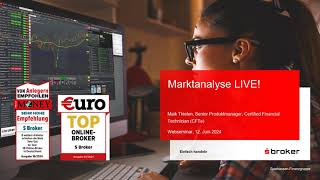 USInflation und FED im Fokus Marktanalyse LIVE vom 12062024 [upl. by Franzoni295]